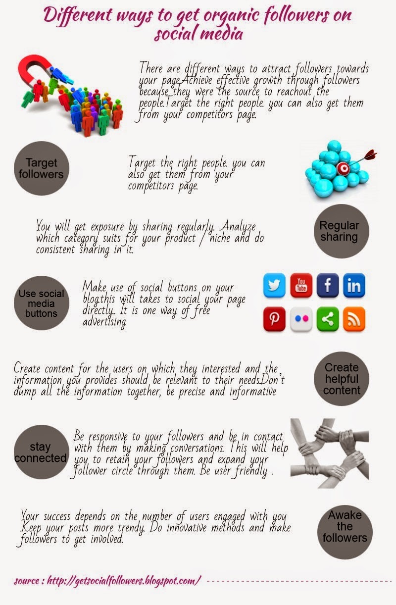 Get your followers on social media