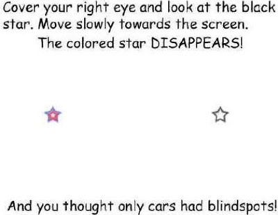 Blind spot illusion Spectacular Optical Illusions and Images