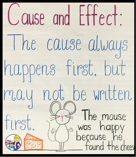 effect and cause