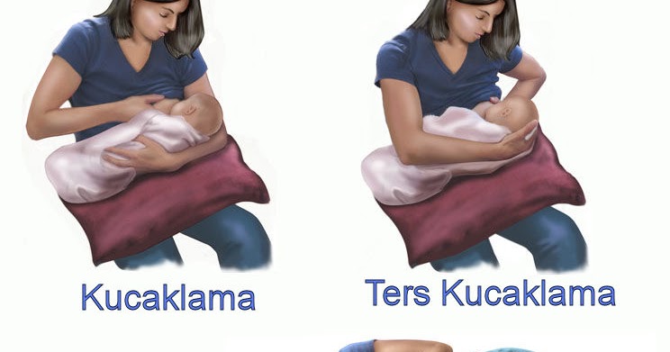 Emzirme. Hemşirelik anne için tavsiye Emzirme. Hemşirelik anne için tavsiye