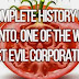 Complete history of Monsanto, one of the world's most evil corporations