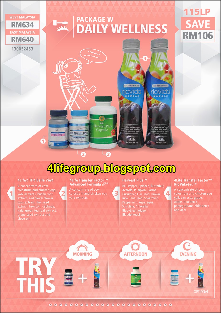 4Life Malaysia 2014 Special Packages (Package W) foto 4Life Malaysia 2014 Special Packages Brochure