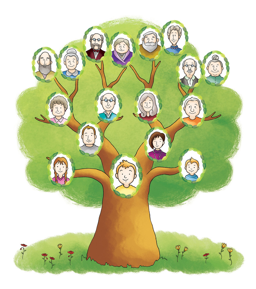 Arbol genealogico con dibujos animados Imagui