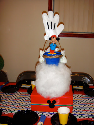 REAL PARTY: A Mickey Mouse birthday party mickey mouse. REAL PARTY: A Mickey Mouse