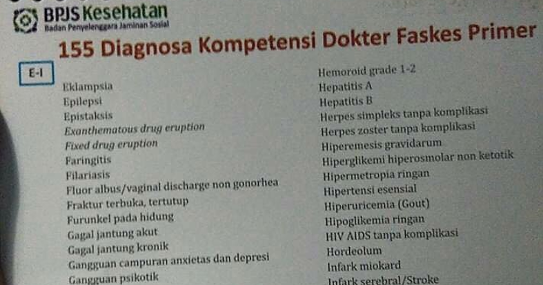 Daftar 155 Penyakit Yang Dilayani Di FKTP BPJS - Pasien Sehat