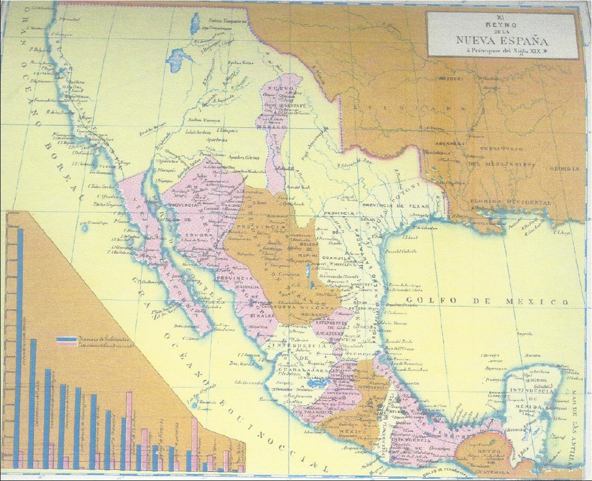 Verdadera Historia de México
