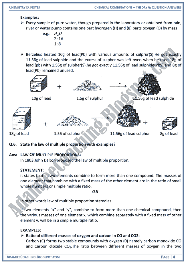 chemical-combinations-theory-notes-and-question-answers-chemistry-ix