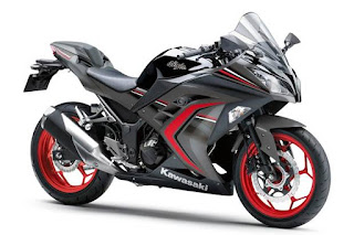 SPESIFIKASI HARGA Kawasaki Ninja 250 Special Edition (SE) Limited 2016 Model Terbaru