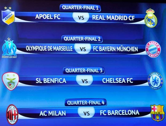 Quando é o sorteio das quartas de final da Champions League? Onde assistir?