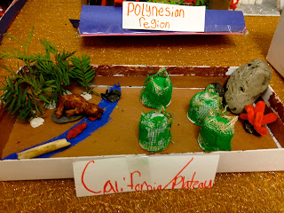 the ART of learning: Native American Unit Activities