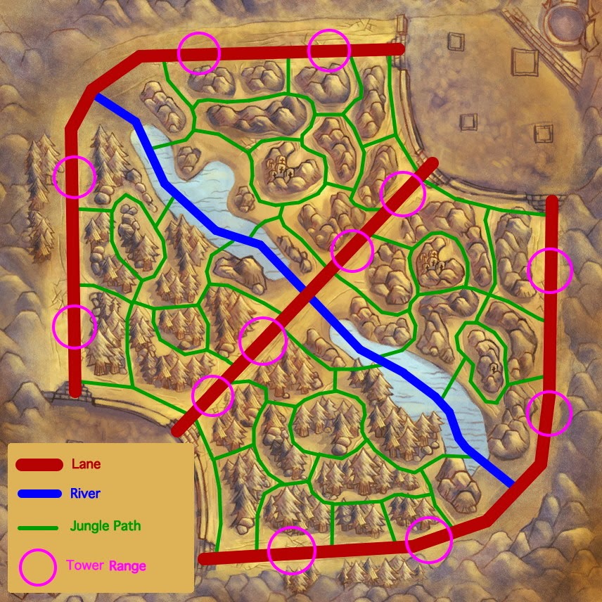 Mapa táctico de La Grieta del Invocador. Las calles están en rojo (que reciben el nombre de top, mid y bot), también están marcados los caminos a través de la jungla (en verde) y el alcance de las torretas (en rosa).