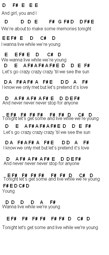Harmonica harmonica tabs one direction : fix you guitar tabs Tags : fix you guitar tabs harmonica tabs ...