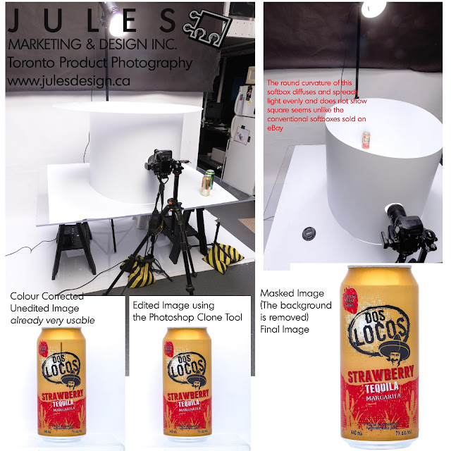 Toronto Product Photography and Photo Services How to Photograph