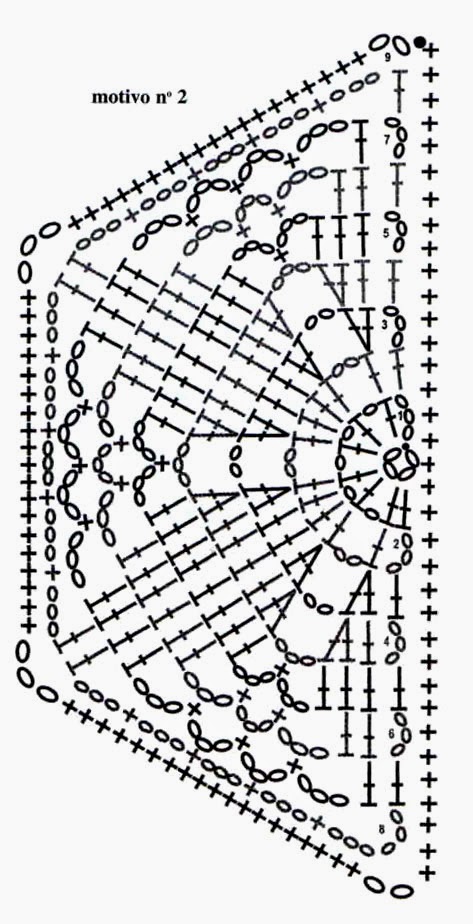 diagrama de medio motivo de vestido tejido en crochet