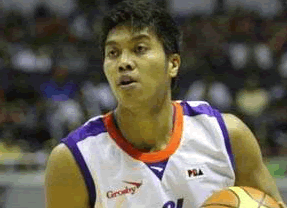 List of PBA Profiles List of PBA Profiles