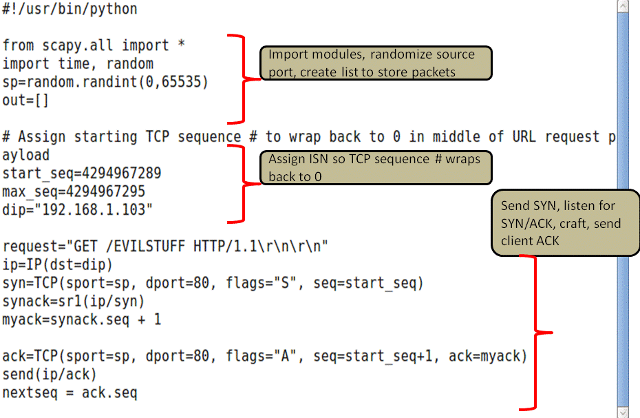 Acknowledgement Letter Parts The second part of the program simply crafts a separate packet with a PUSH segment for each letter found in the URL request. The TCP sequence number is ...