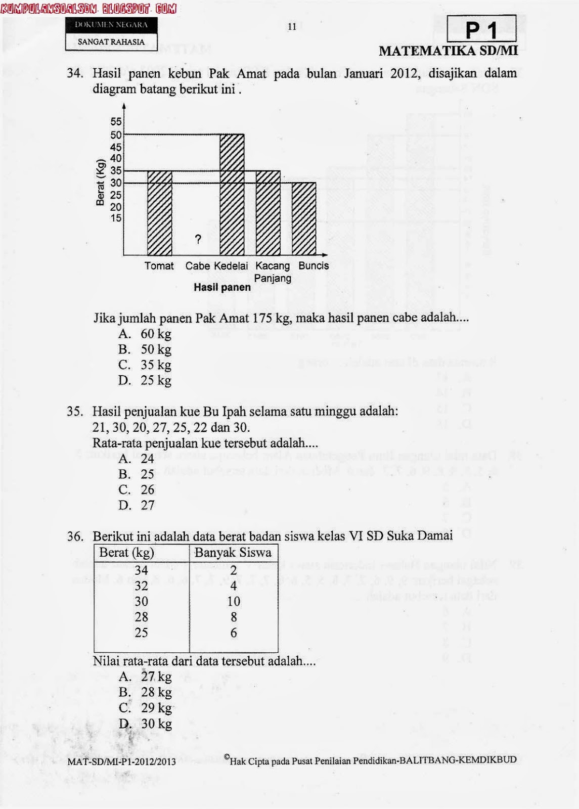 Soal UN Utama Matematika Kelas 6 SD TA 2012/2013 Portal Download Soal UN Utama Matematika Kelas 6 SD TA 2012/2013 Portal Download