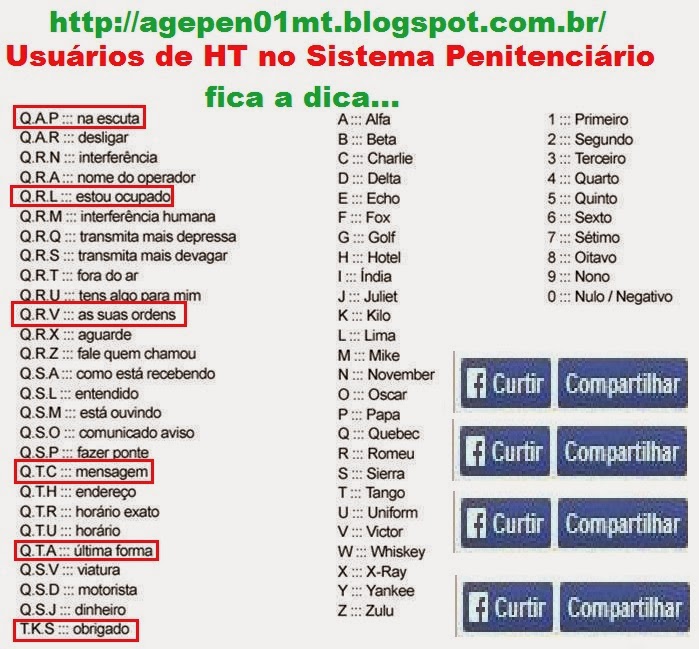 Blog do agente penitenciário Daniel Maremoda Códigos para utilização