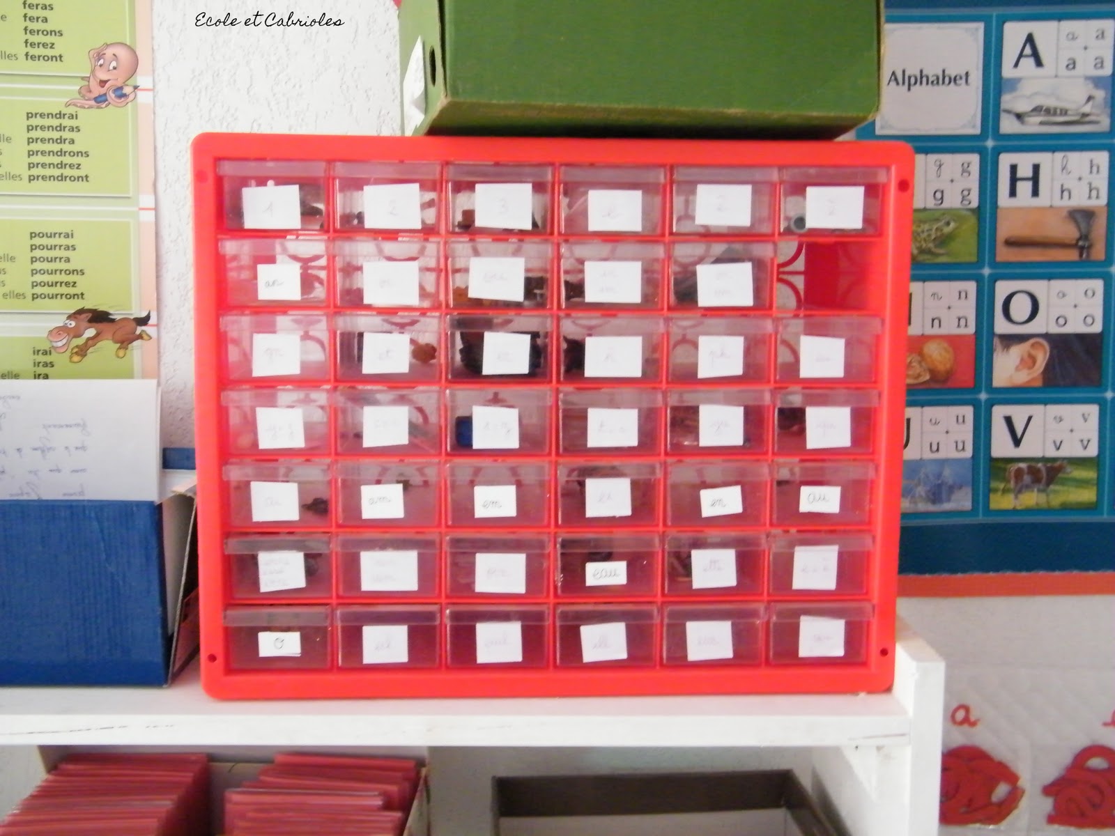 Grande Boite De Rangement 7202 ecole et cabrioles une 233 cole montessori 224 la maison Grande Boite De Rangement 7202 ecole et cabrioles une 233 cole montessori 224 la maison
