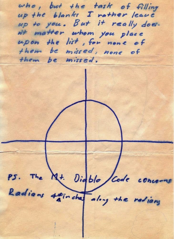 The Zodiac Killer Letters The Zodiac Killer Letters