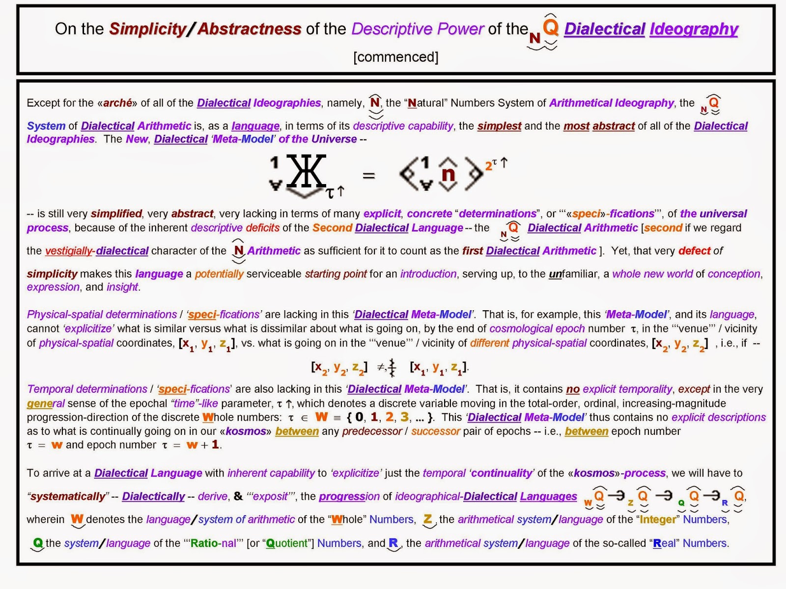 F E D Dialectics Relative Abstractness And Simplicity Of The