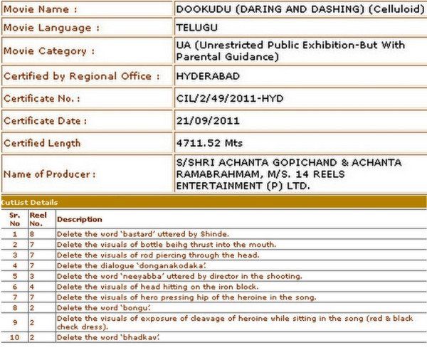 image of Mahesh Babus DOOKUDU Detailed Censor Report (Official)   tolly news photo