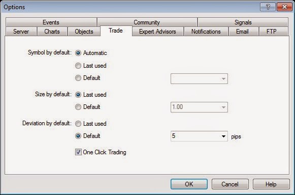 Slippage dalam forex