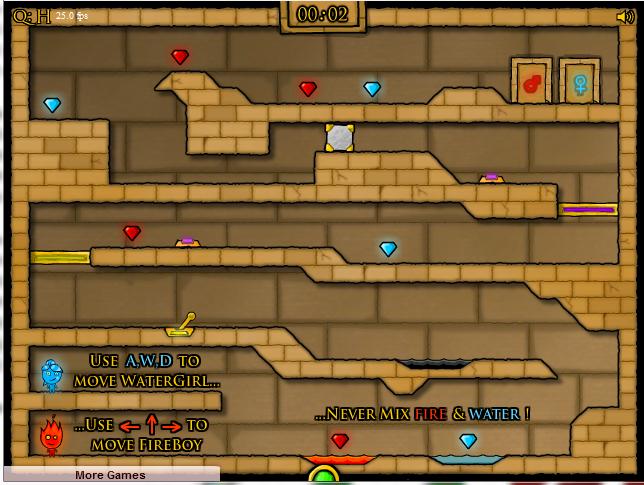 Cool Math Games Watergirl And Fireboy Forest Temple Jobs Online