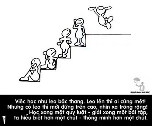 Bộ ảnh khuyên răn học tập của thầy Nguyễn Hoàng Khắc Hiếu Bộ ảnh khuyên răn học tập của thầy Nguyễn Hoàng Khắc Hiếu