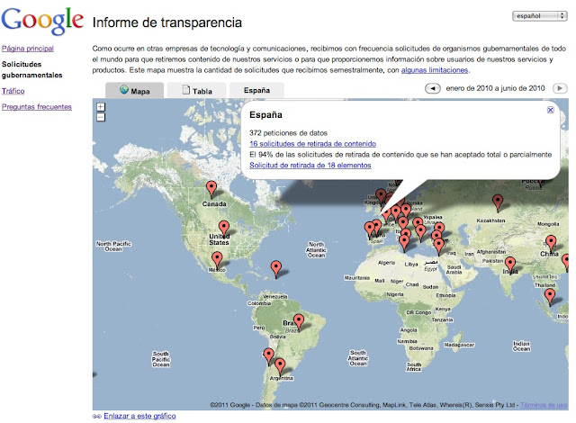 Informe Mundial Transparencia Google