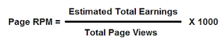 Understanding eCPM and RPM in Google Adsense