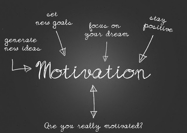 Motivate