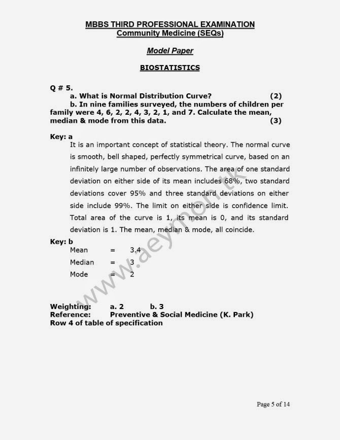 Medical College Stuff Model Paper of Community Medicine (SEQs) by UHS