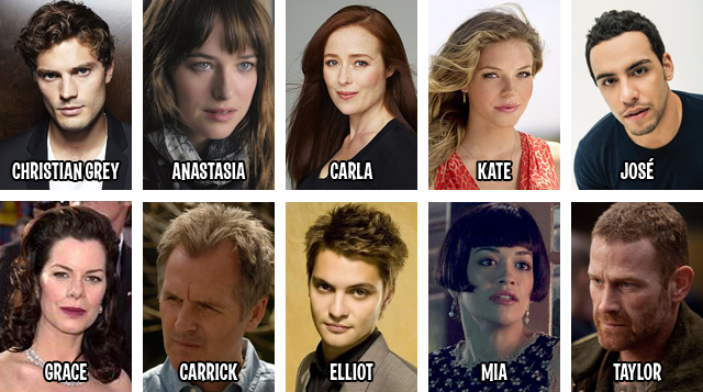 Curiosidades sobre o filme Cinquenta Tons de Cinza Elenco Curiosidades sobre o filme Cinquenta Tons de Cinza Elenco