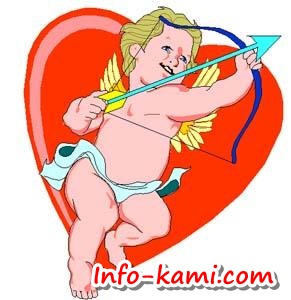 ini saya dapatkan dari http://www.primbon.com/ramalan_jodoh.htm