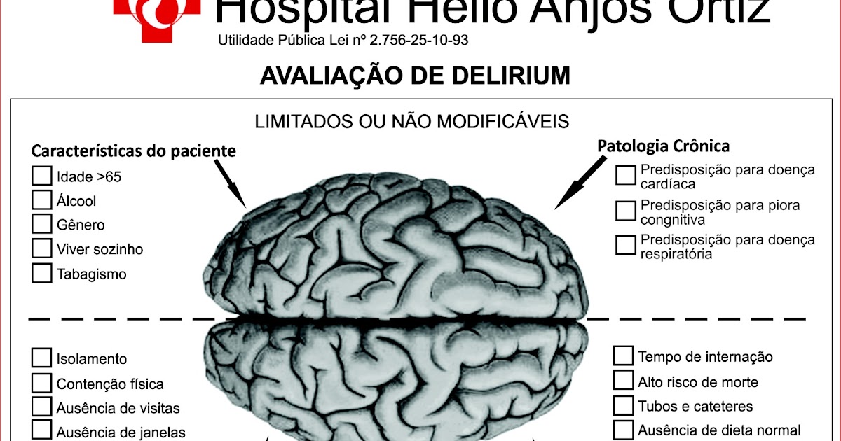 Cuidados UTI DELIRIUM NA UTI