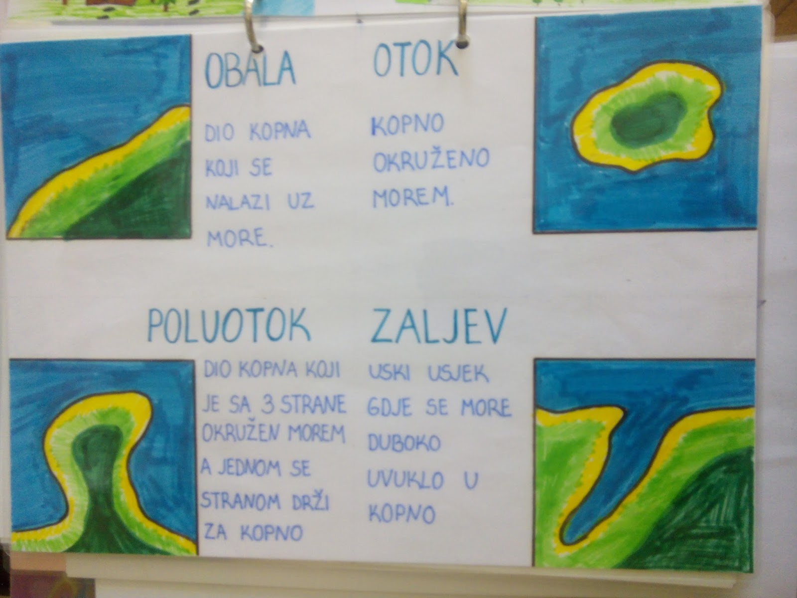 Rehabilitatori u skoli: ŠTO RADE DEFEKTOLOZI? Rehabilitatori u skoli: ŠTO RADE DEFEKTOLOZI?