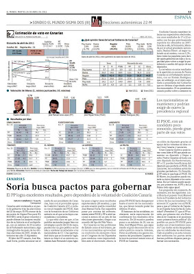 Zapatero embustero