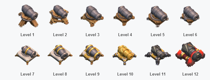 Kelebihan dan Kekurangan Defense Clash of Clans (COC) Kelebihan dan Kekurangan Defense Clash of Clans (COC)