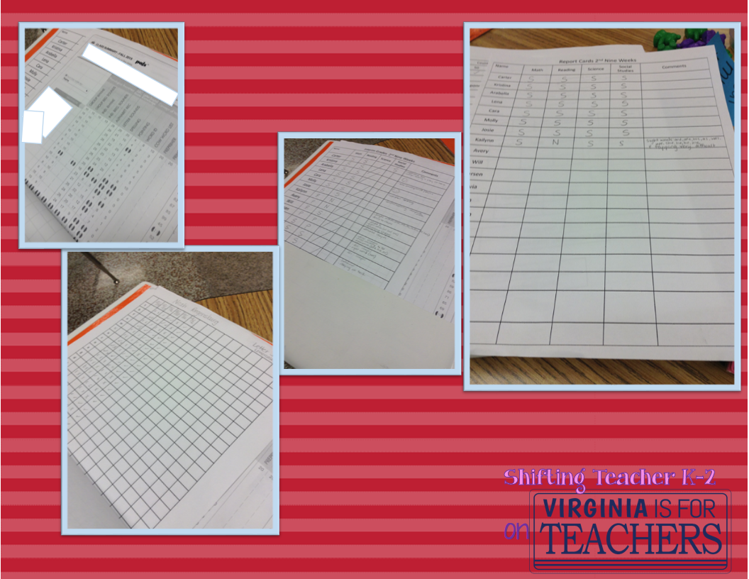 Assessments in Kindergarten Virginia is for Teachers