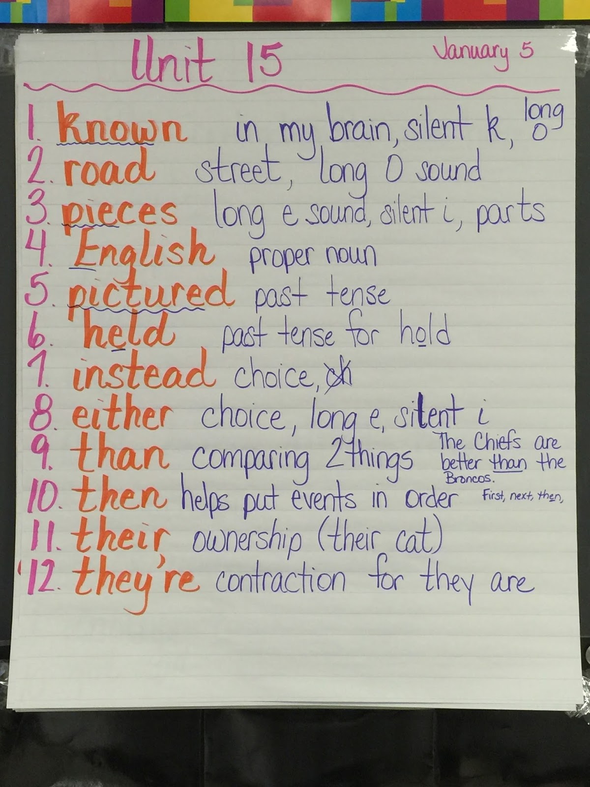 Miss Simmons's 4th Grade News: Unit 15 Spelling Words
