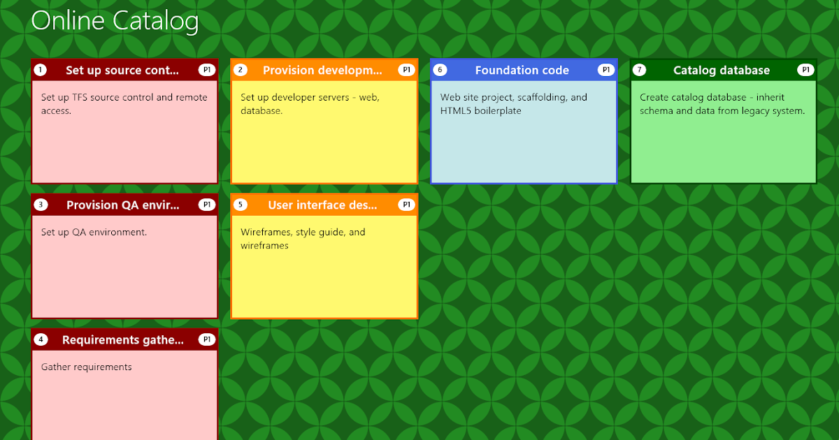 lanuch taskboard lotro