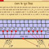 हिंदी टाइपिंग सीखें ऑनलाइन Hindi typing online sikhen