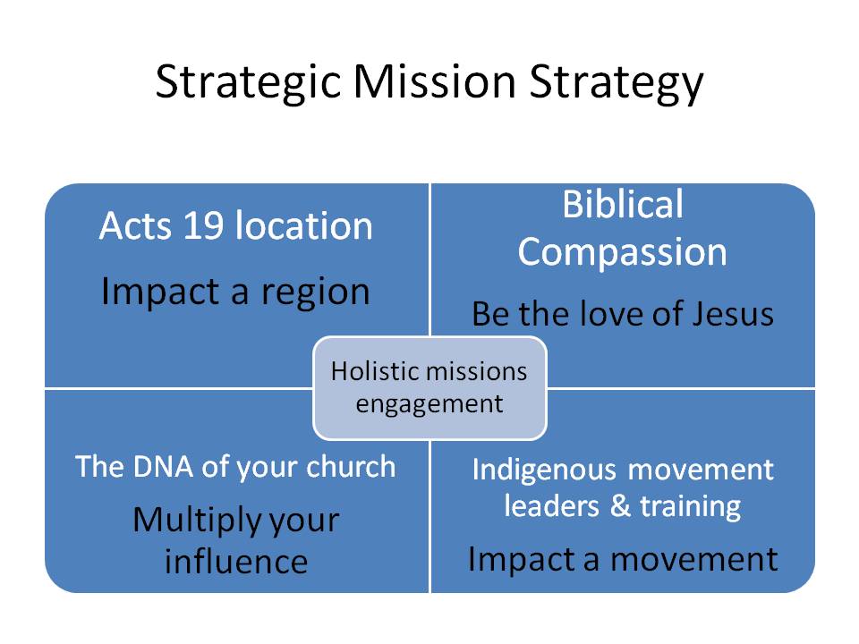 TJ Addington Leading From the Sandbox Strategic missions strategy