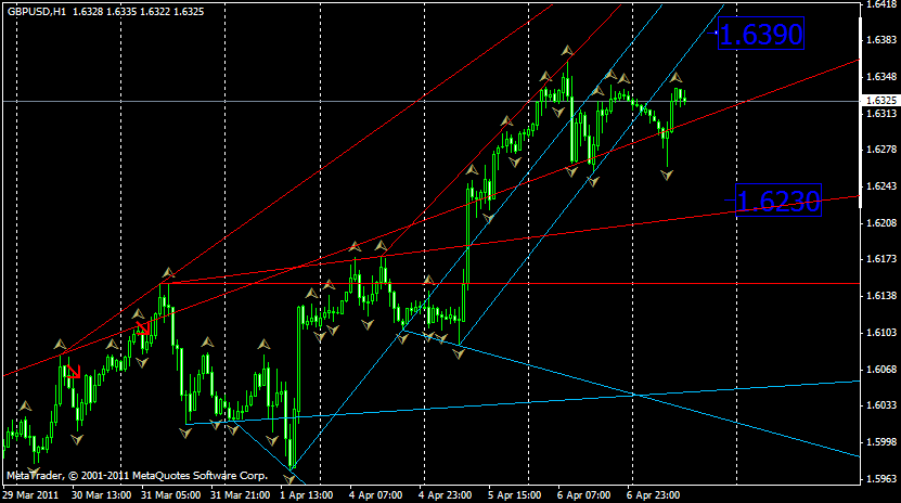 Forex mks system