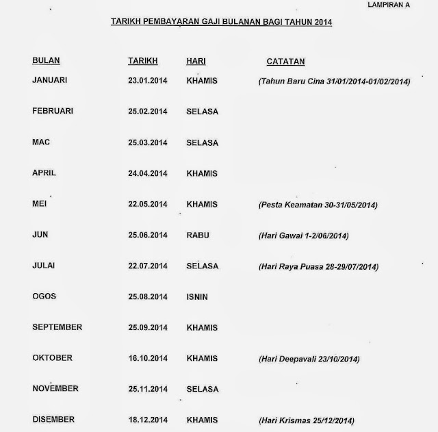 Jadual Pembayaran Gaji kakitangan Awam Tahun 2014