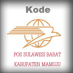 Daftar nama-nama Kelurahan / Desa dan Kecamatan beserta nomor kode pos