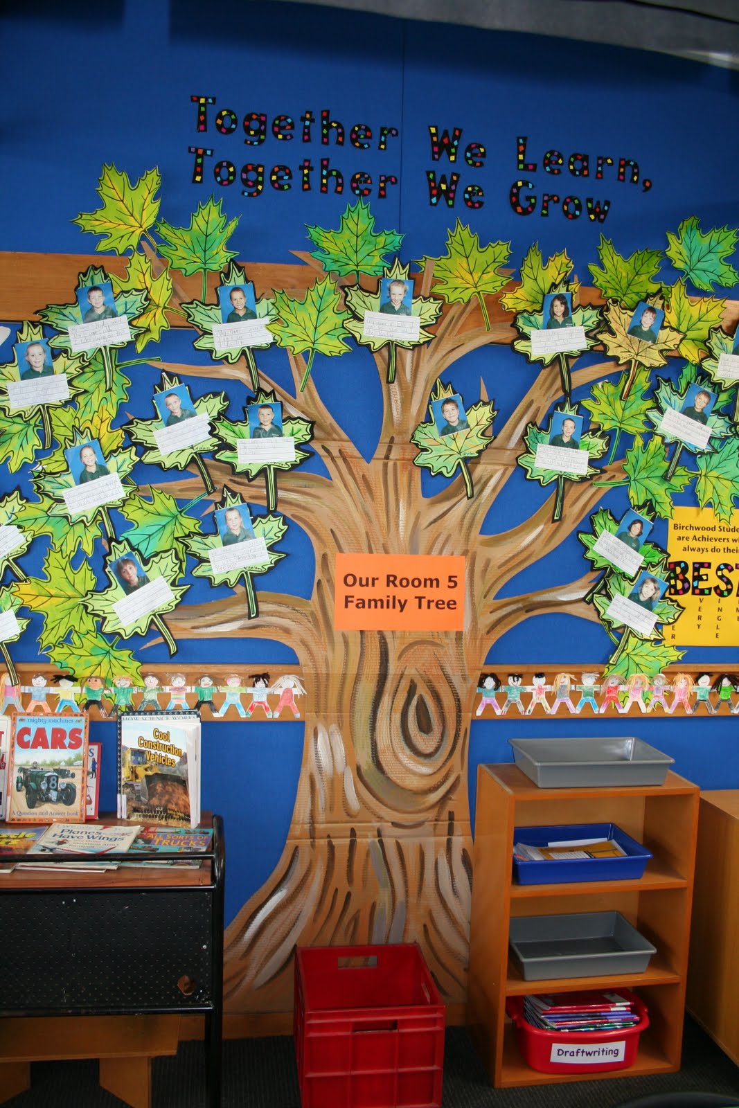 Class Tree