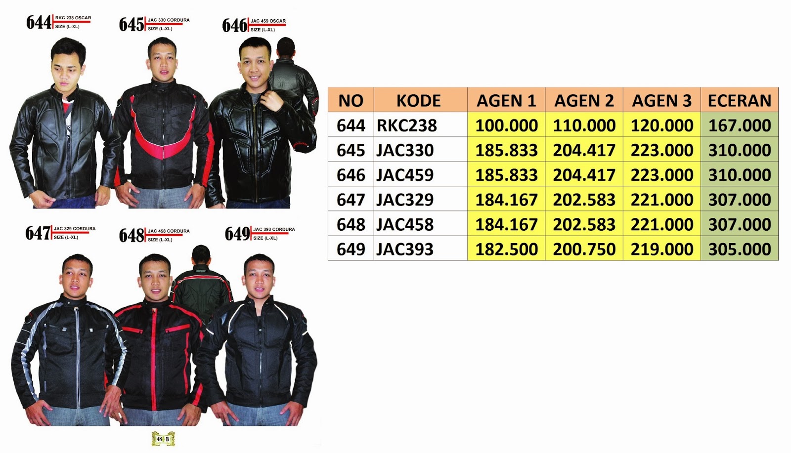 peluang usaha busana baju cbr 6 sweater jaket pria peluang usaha busana baju cbr 6 sweater jaket pria