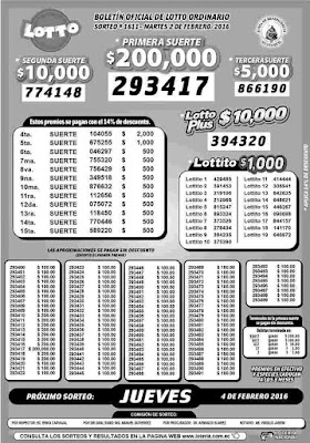 Loteria de Ecuador boletin